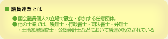 議員連盟とは